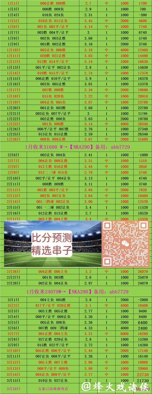 世界杯外围下注靠谱吗？风险与收益分析