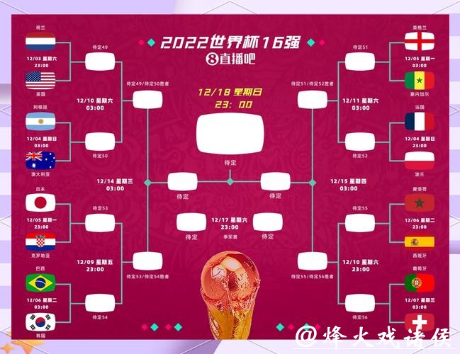世界杯比分入口让比分查询更简便