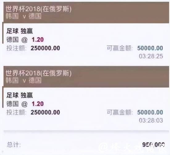 世界杯买球平台有哪些优势